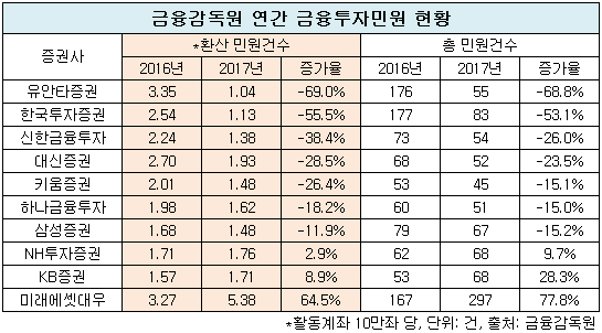 180503001.png