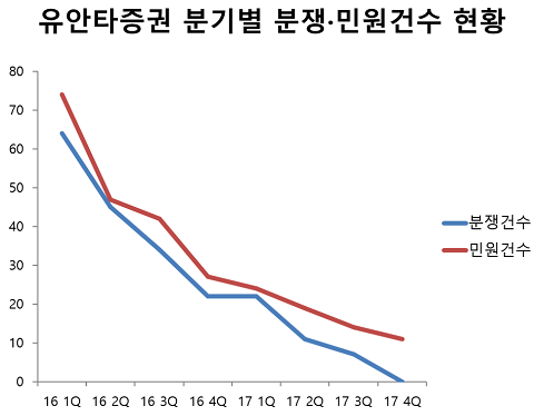 180503002.png