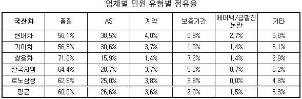 국산차1.jpg 국산차1.jpg