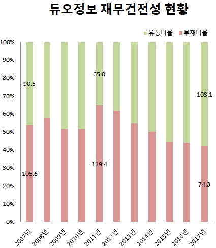0521-듀오1.jpg