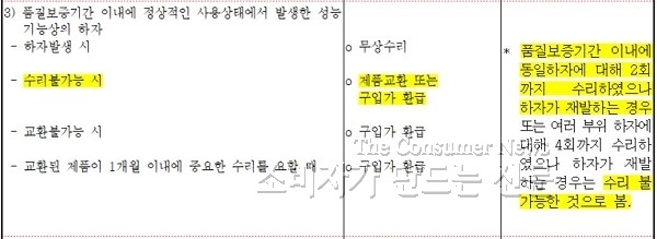 분쟁해결기준d.jpg 분쟁해결기준d.jpg
