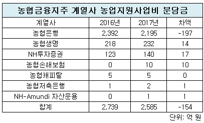 180607002.png 180607002.png