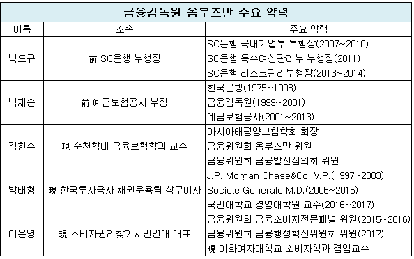 180628004.png 180628004.png