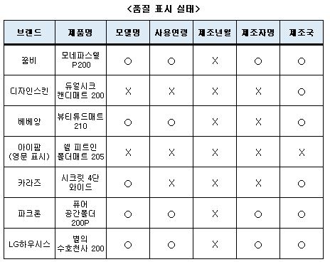 매트.JPG 매트.JPG