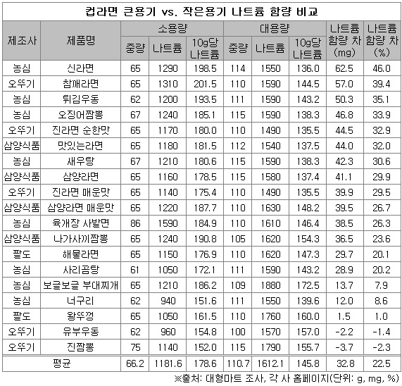 0806-용기면.jpg 0806-용기면.jpg
