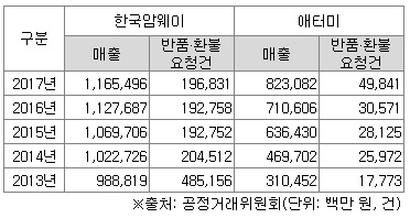 0817-다단계2.jpg 0817-다단계2.jpg