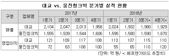 0826-대교.jpg 0826-대교.jpg