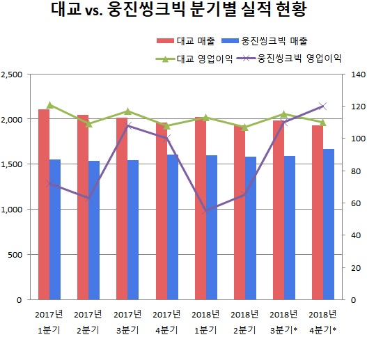 0826-대교1.jpg 0826-대교1.jpg