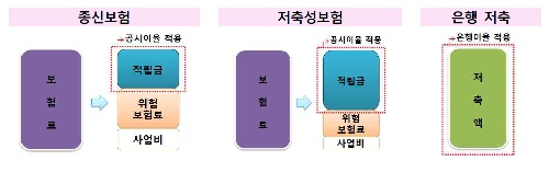 적립금.jpg 적립금.jpg