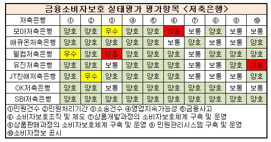 저축은행2.jpg 저축은행2.jpg