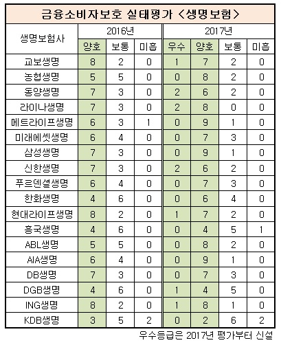 생명보험1.jpg 생명보험1.jpg