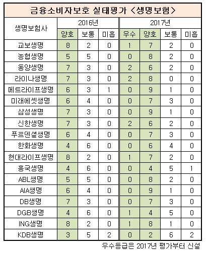 생명보험1.jpg