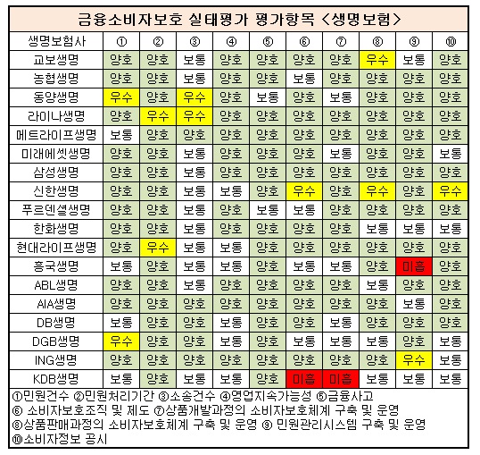 생명보험2.jpg 생명보험2.jpg