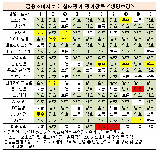 생명보험2.jpg