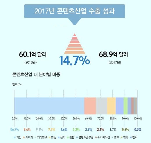 1012-게임중독1.jpg