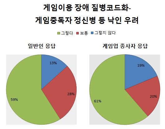 1012-게임중독2.jpg