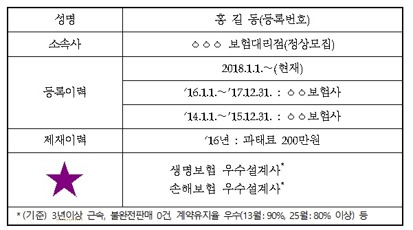 설계사 조회화면.jpg