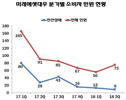 181010001.png
