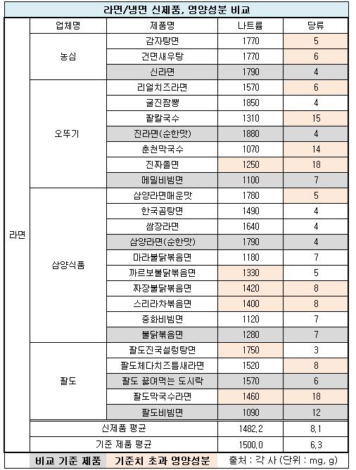 컨1.jpg 컨1.jpg