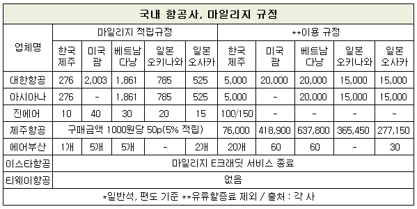 컨1.jpg 컨1.jpg