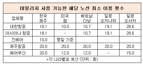 컨2.jpg 컨2.jpg