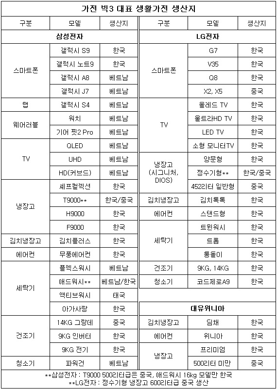 컨1.jpg 컨1.jpg