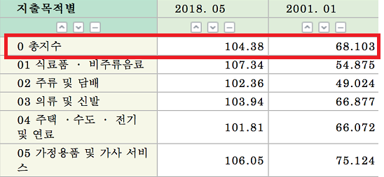 컨2.png 컨2.png