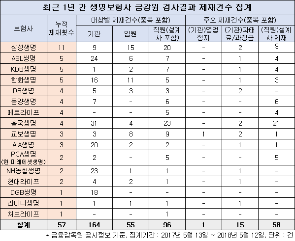 컨1.png 컨1.png