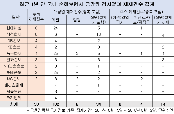 컨2.png 컨2.png