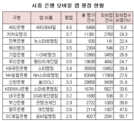 컨1.jpg 컨1.jpg