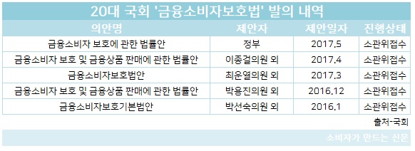 금소법2.jpg 금소법2.jpg