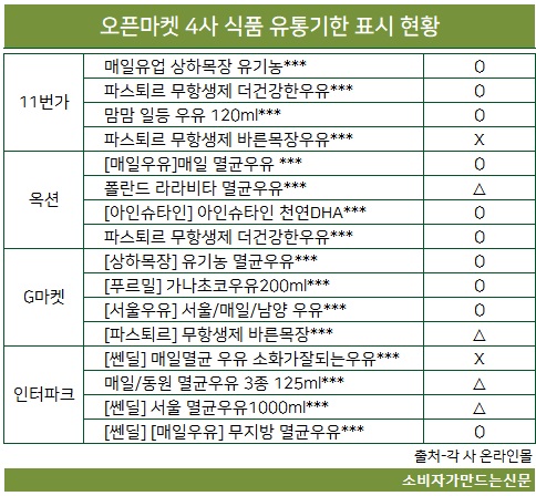 1113-오픈마켓.jpg 1113-오픈마켓.jpg