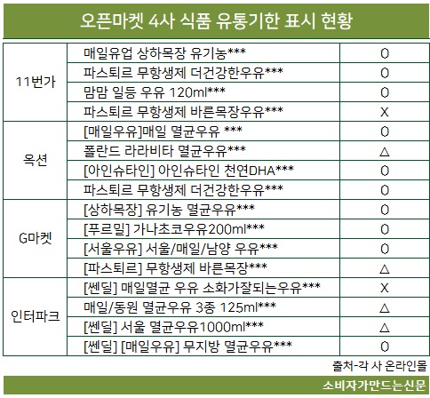 1113-오픈마켓.jpg