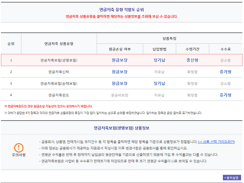 연금저축 3.png
