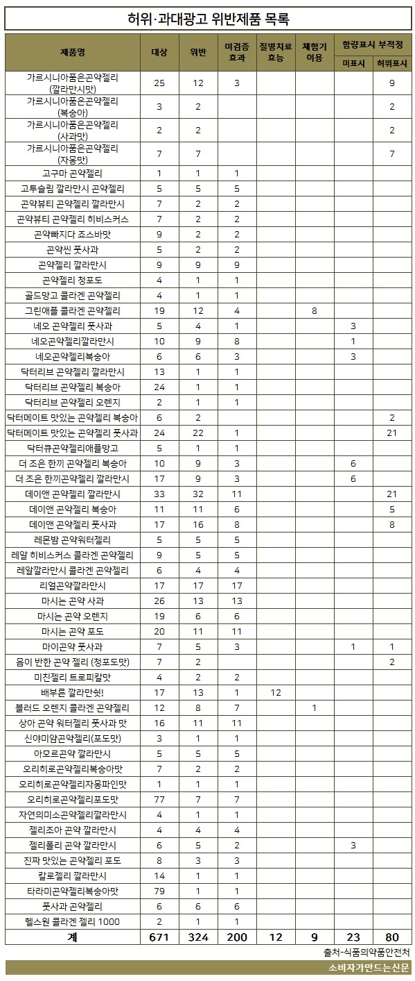 보도1.jpg 보도1.jpg