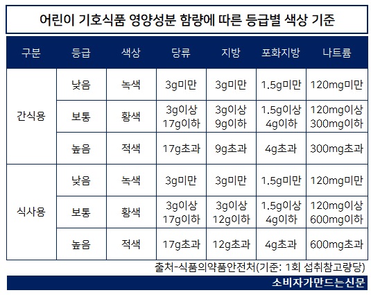 1123-어린이식표.jpg 1123-어린이식표.jpg