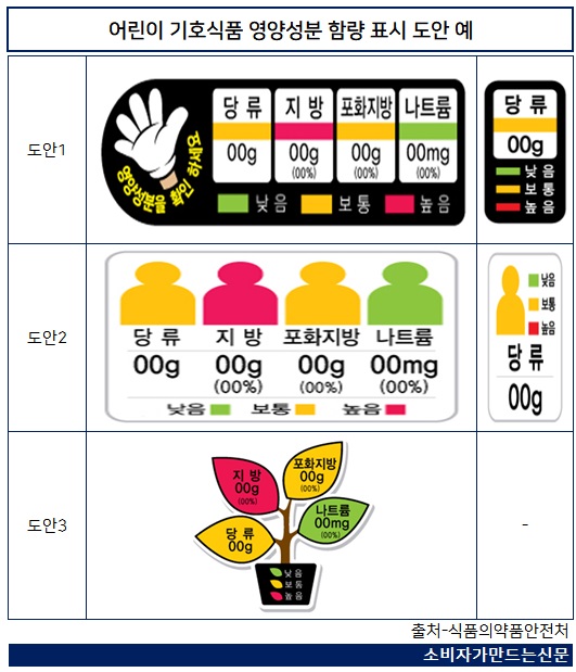 1123-어린이식표1.jpg