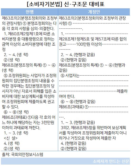 금태섭 외.JPG 금태섭 외.JPG