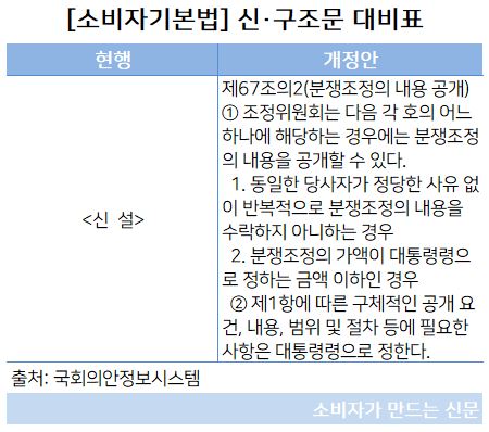 정재호 외.JPG 정재호 외.JPG