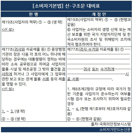 소비자법안4.jpg