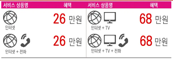 크기변환_인터넷 상품.png 크기변환_인터넷 상품.png