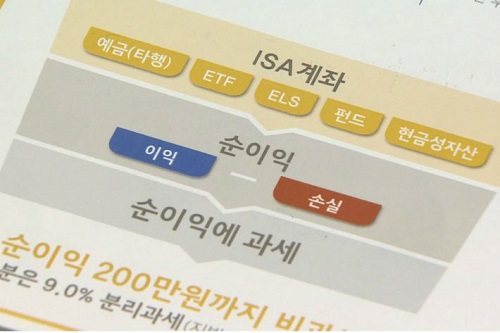 ISA.jpg