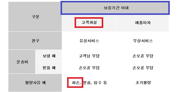 완구.jpg 완구.jpg