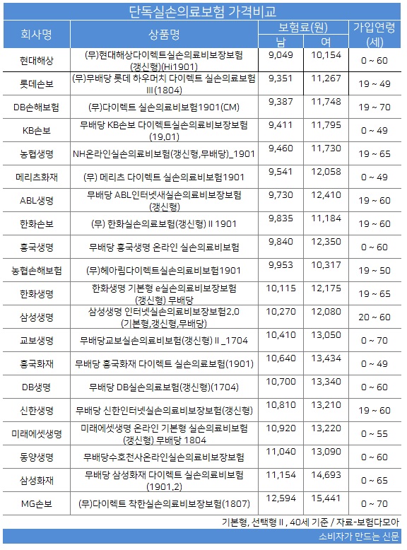 가격비교.jpg 가격비교.jpg