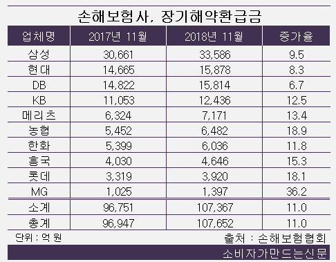 190319 장기해약환금급.jpg 190319 장기해약환금급.jpg