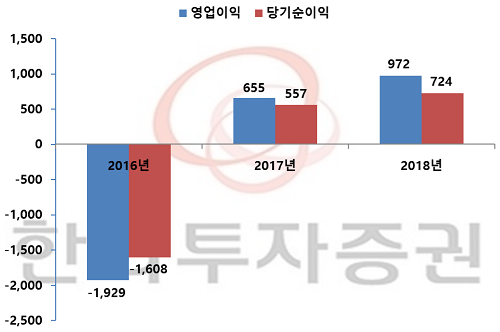 190329003.png 190329003.png