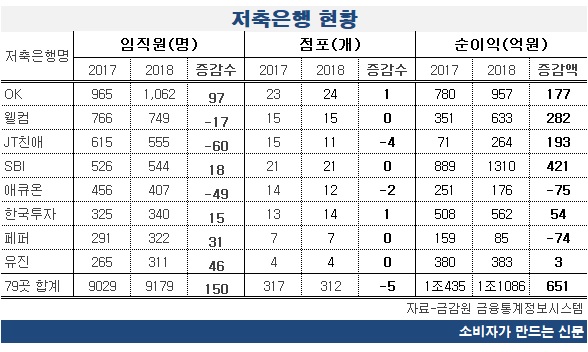 현황.jpg