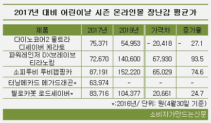 장난감3.jpg 장난감3.jpg