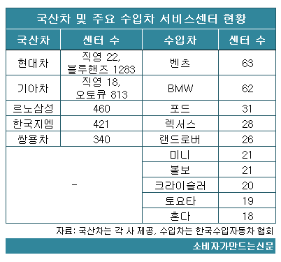 제목 없음.png 제목 없음.png