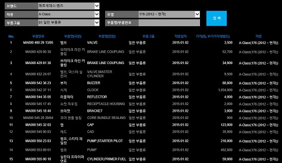 ((((((((((((((((((((벤츠 부품가격.JPG ((((((((((((((((((((벤츠 부품가격.JPG